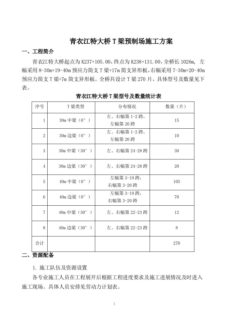 青衣江特大桥T梁预制场的施工方案