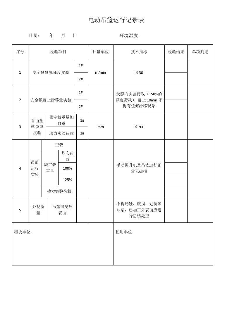 电动吊篮运行记录表