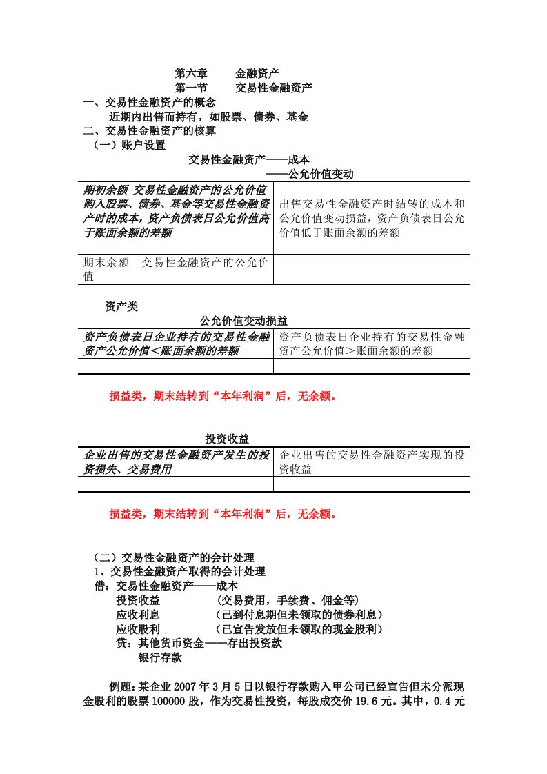 金融资产与长期股权投资