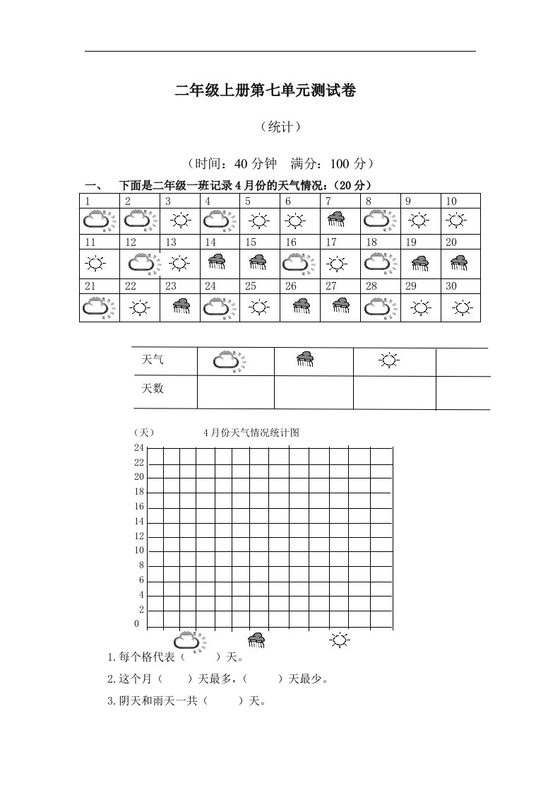 人教版二年级数学上册第7单元试卷