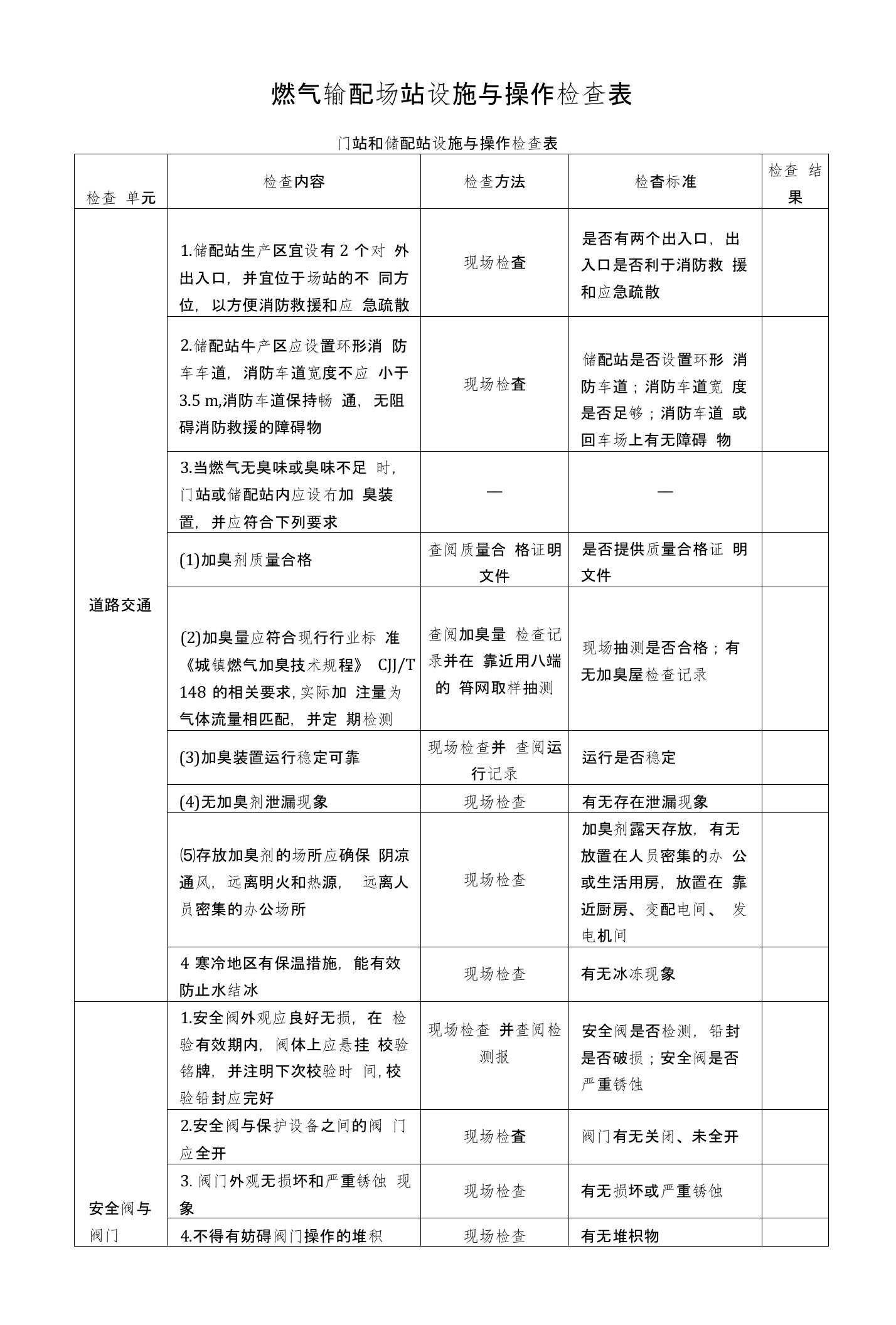 场站燃气安全检查表