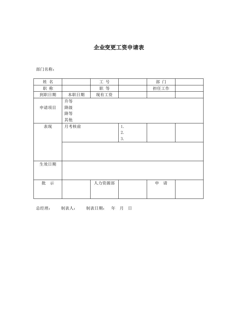 【管理精品】企业变更工资申请表