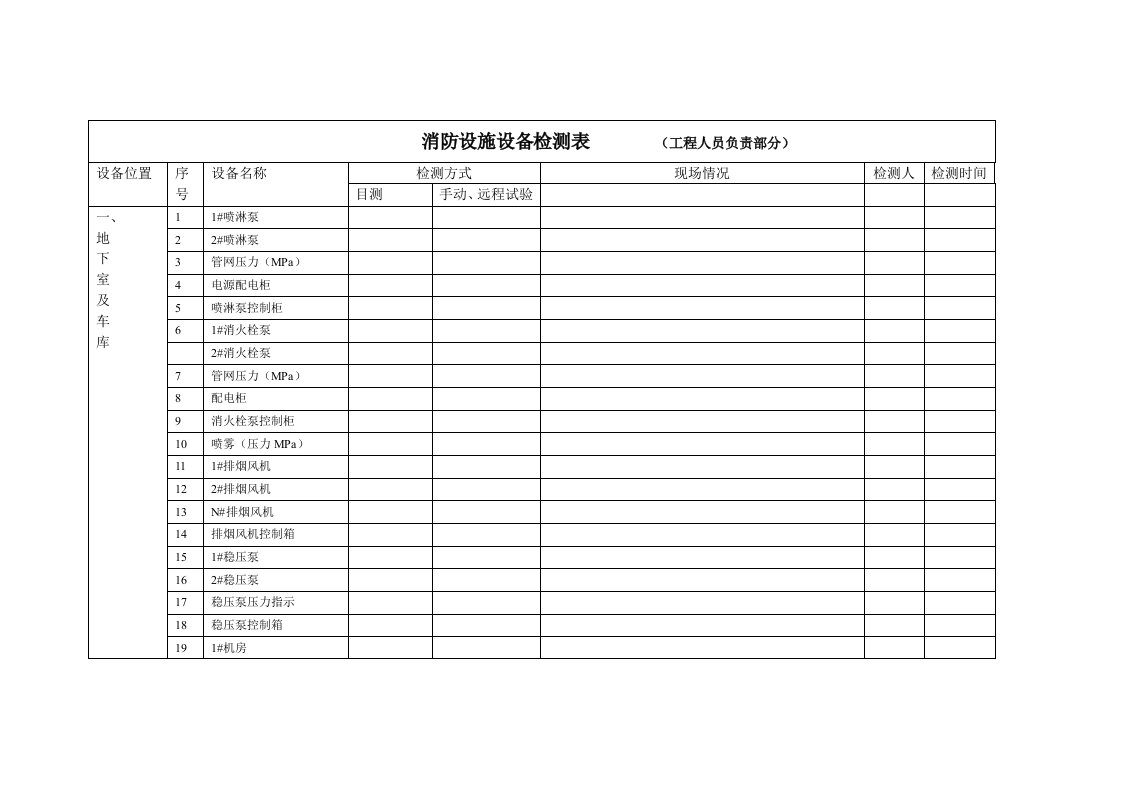 消防设施设备检测表