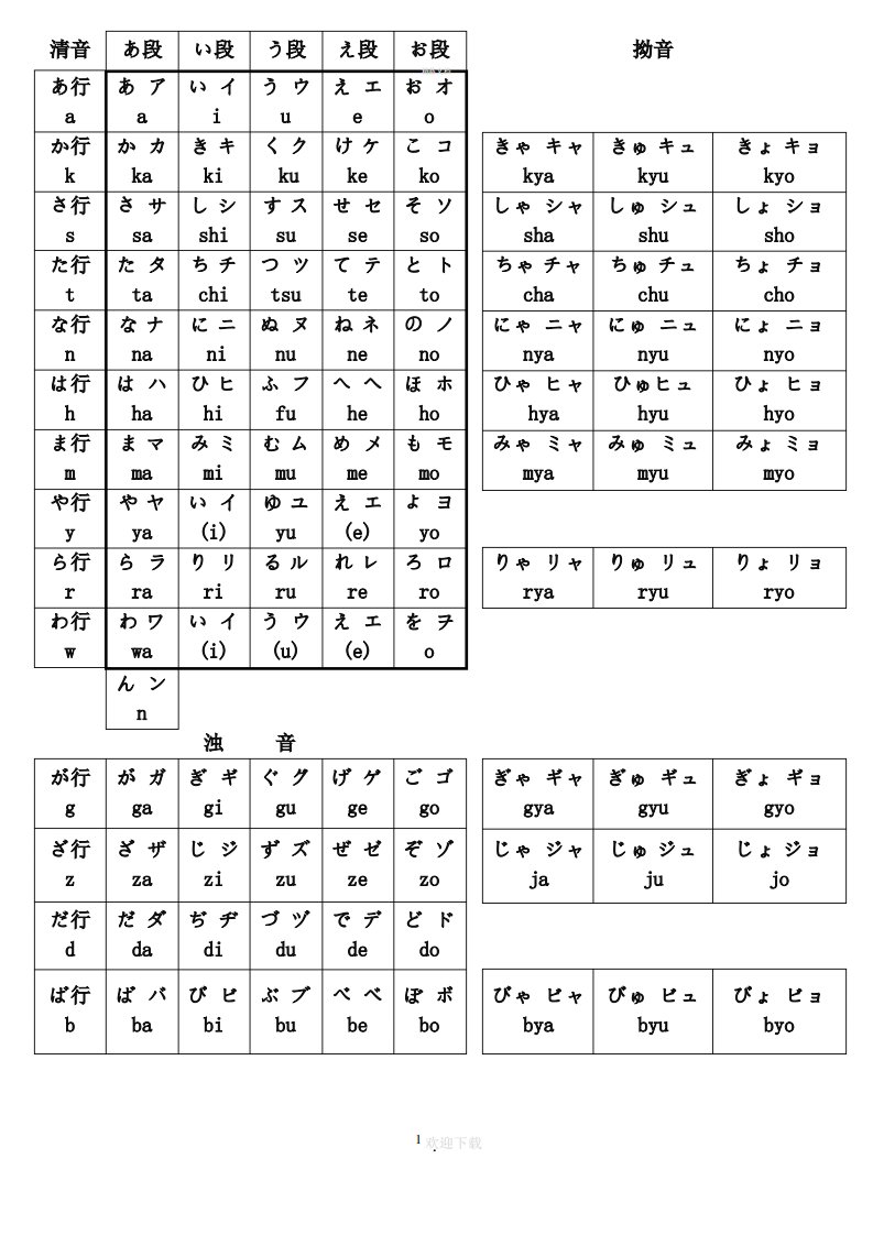 五十音图最清晰打印版word版