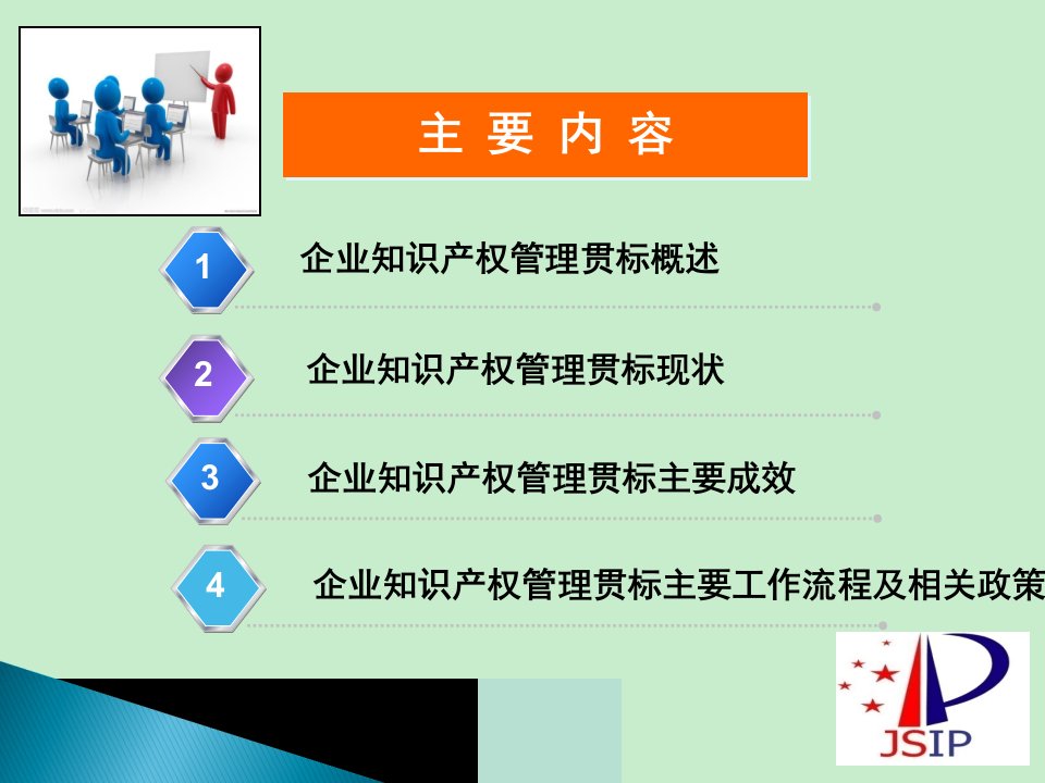 知识产权管理体系贯标培训课件