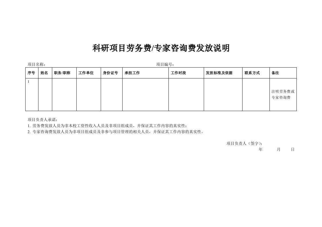 科研项目劳务费专家咨询费发放说明