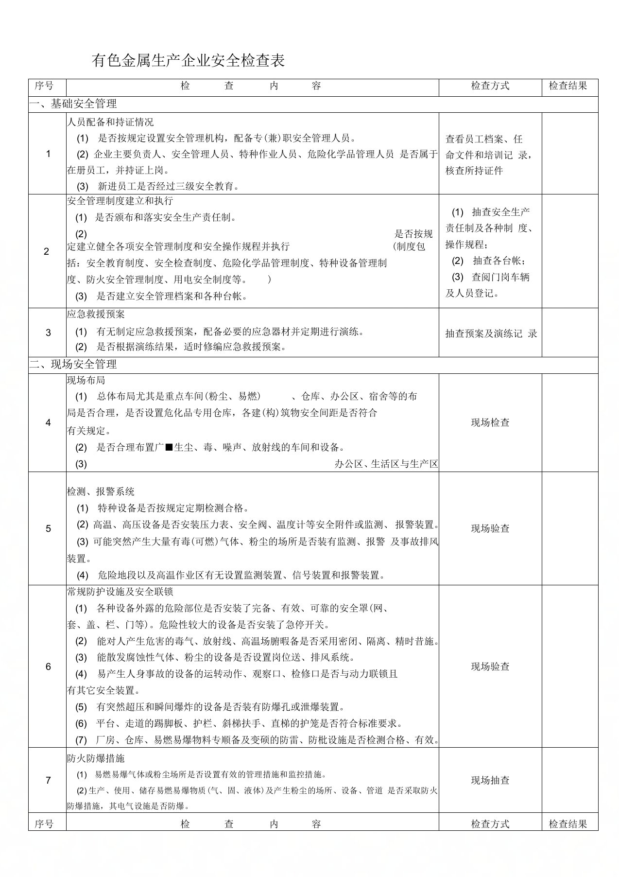 中国有色金属生产企业安全检查表