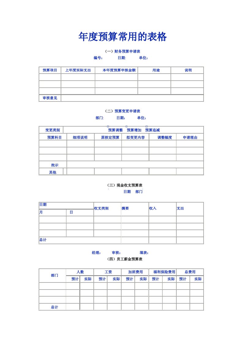 年度预算常用的表格【范本模板】