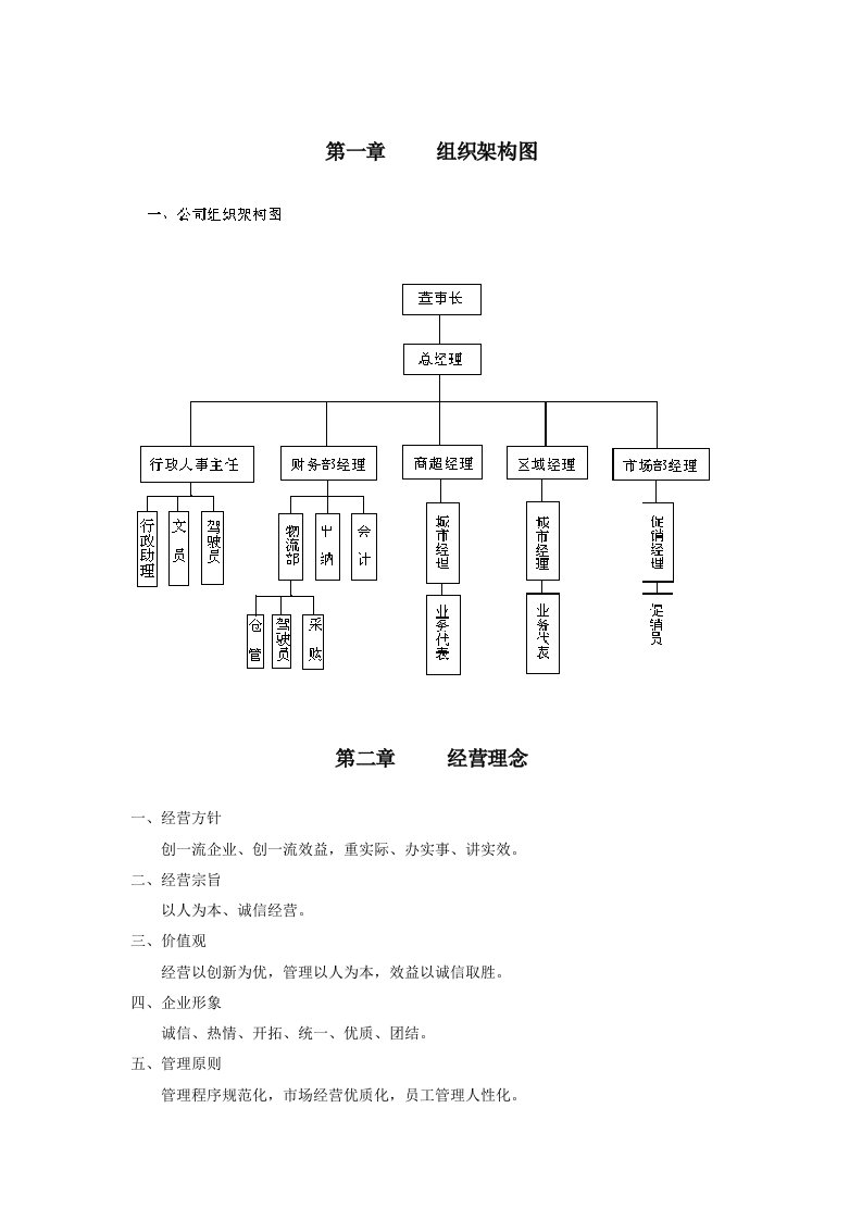 中粮酒业君顶酒庄公司管理制度