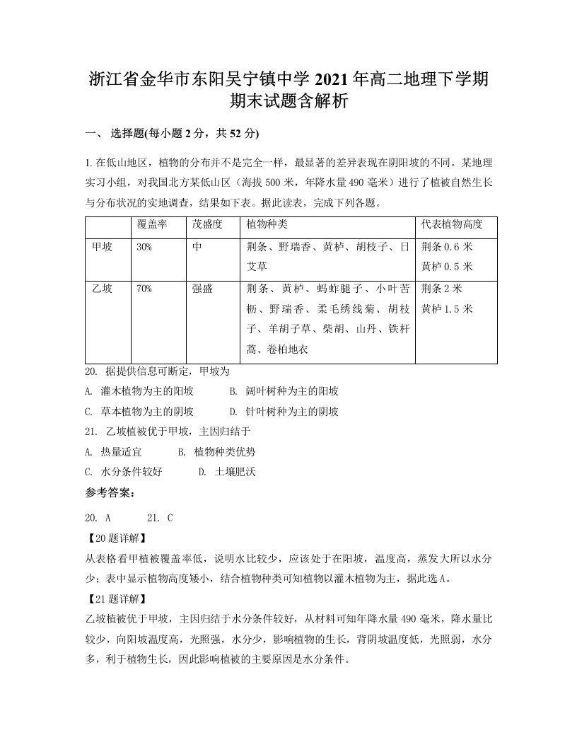 浙江省金华市东阳吴宁镇中学2021年高二地理下学期期末试题含解析