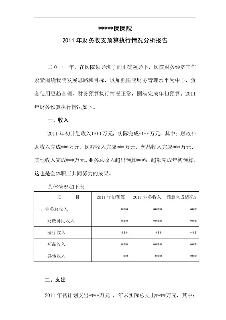 最新2022年医院收支预算执行情况