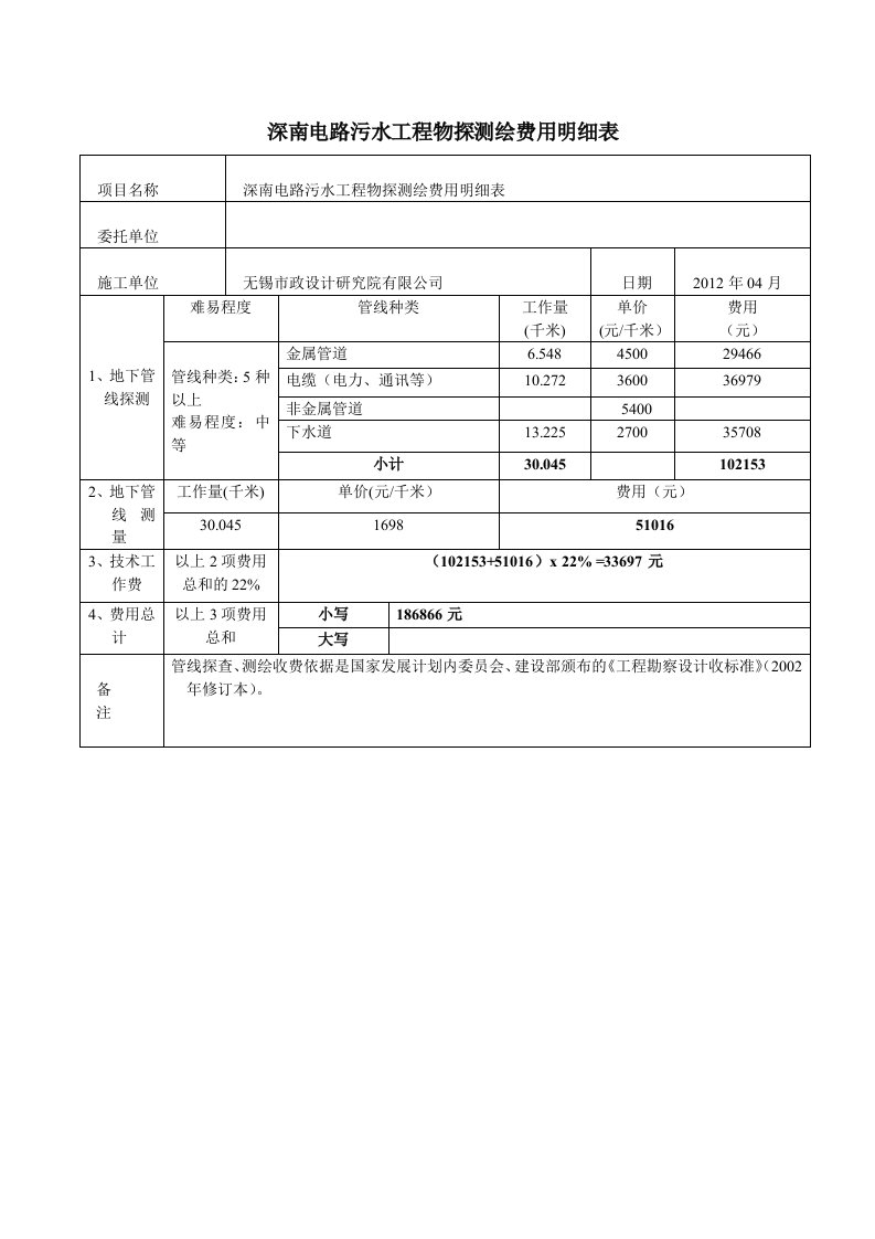 深南电路管线探测费用报价明细表