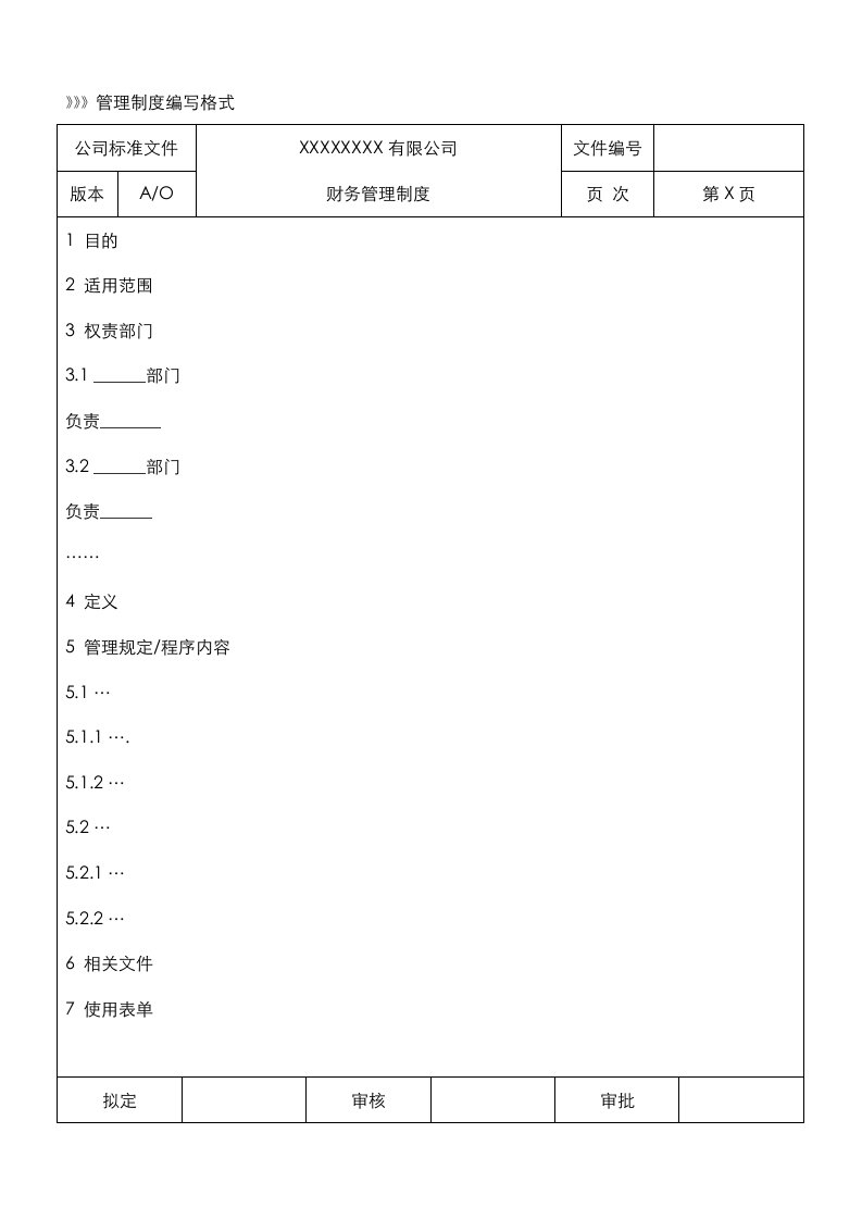 流程及制度设计范例