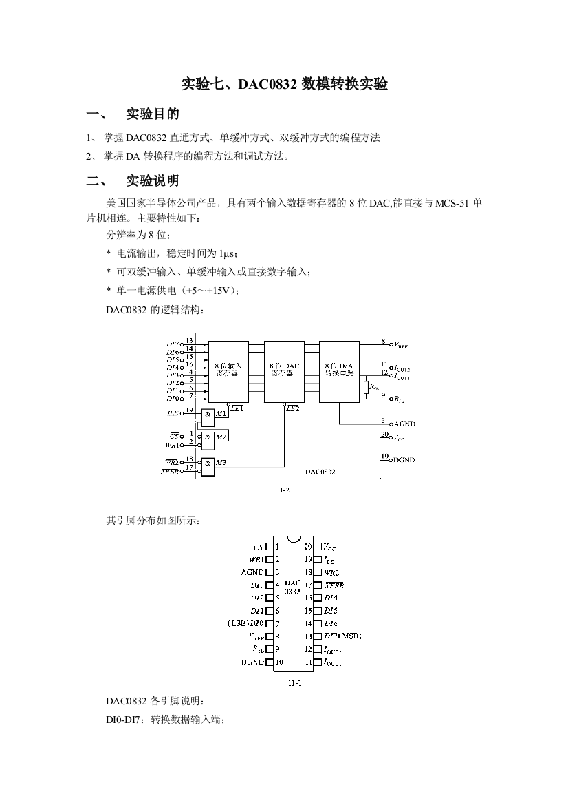 实验七DAC数模转换实验