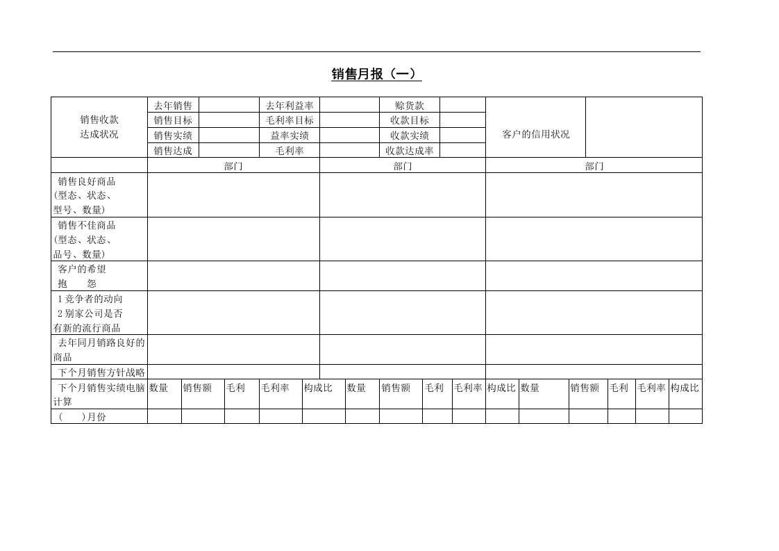 【管理精品】销售月报(二)