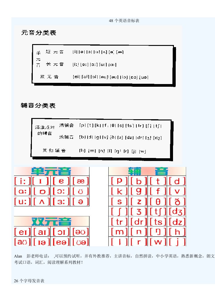 48个英语国际音标表图片