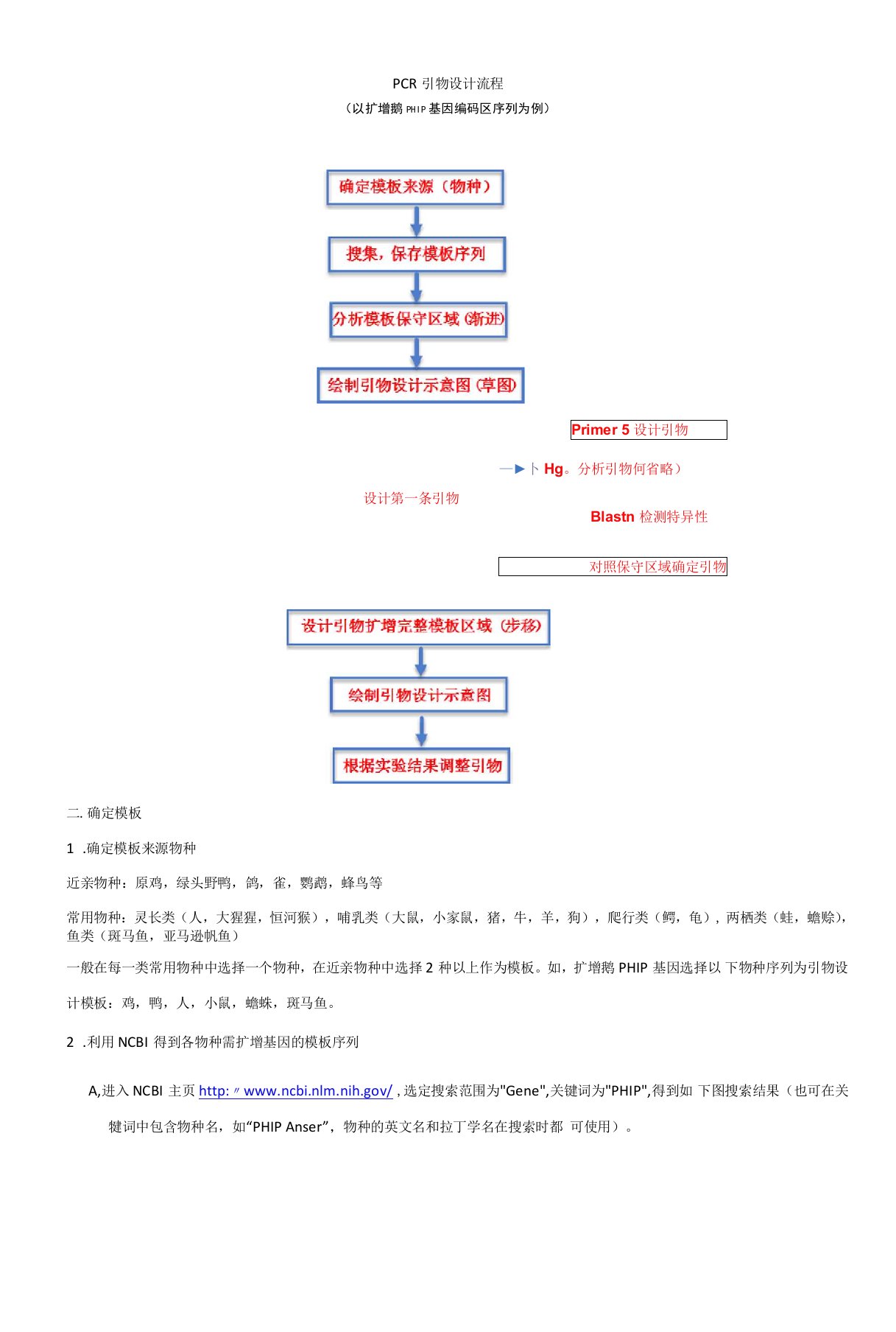 引物设计流程之基因编码区CDS扩增引物设计