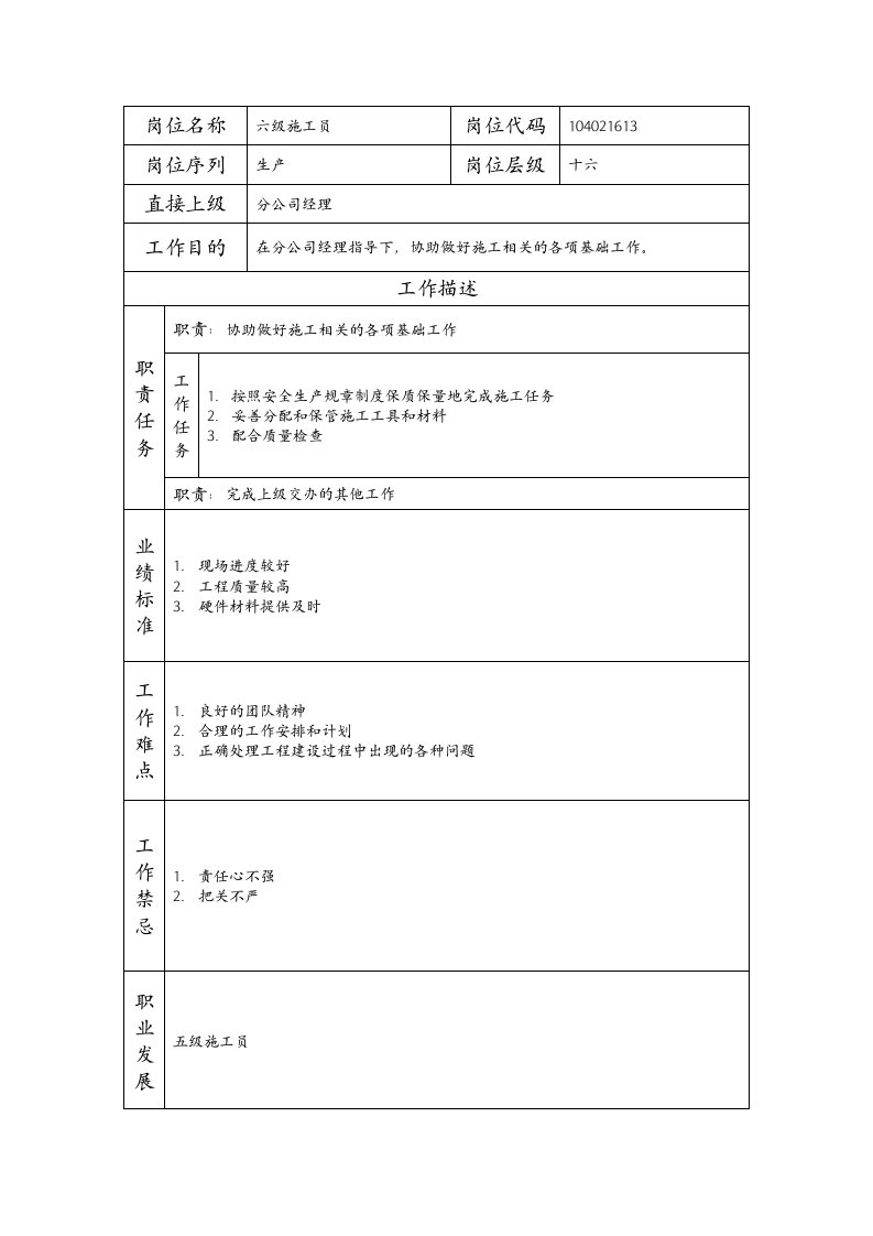 精品文档-104021613