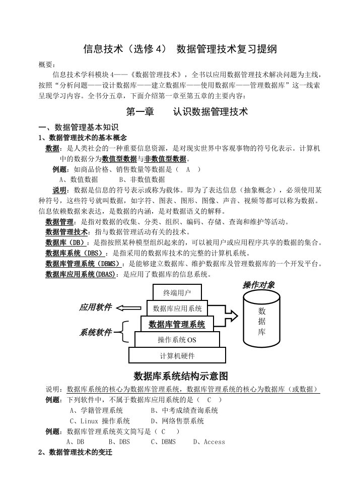 福建信息技术选修4会考复习材料