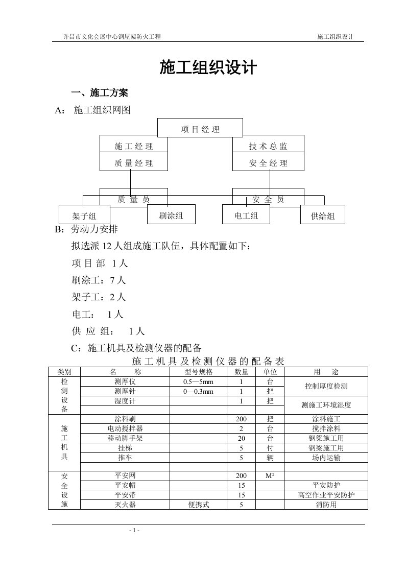 最新防火涂料施工组织设计