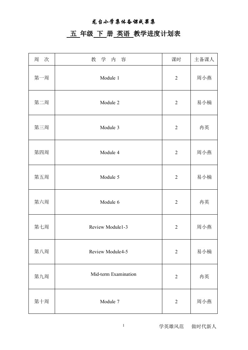 外研版三年级起点五年级下册英语集体备课教案