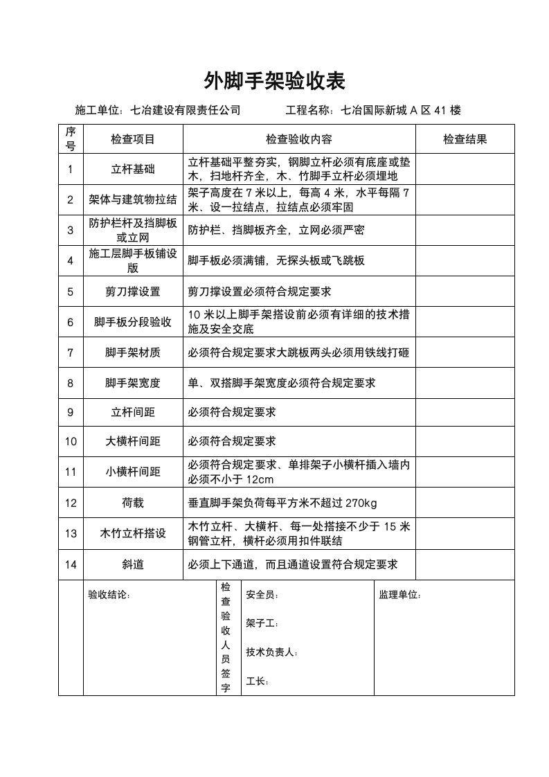 外脚手架验收表