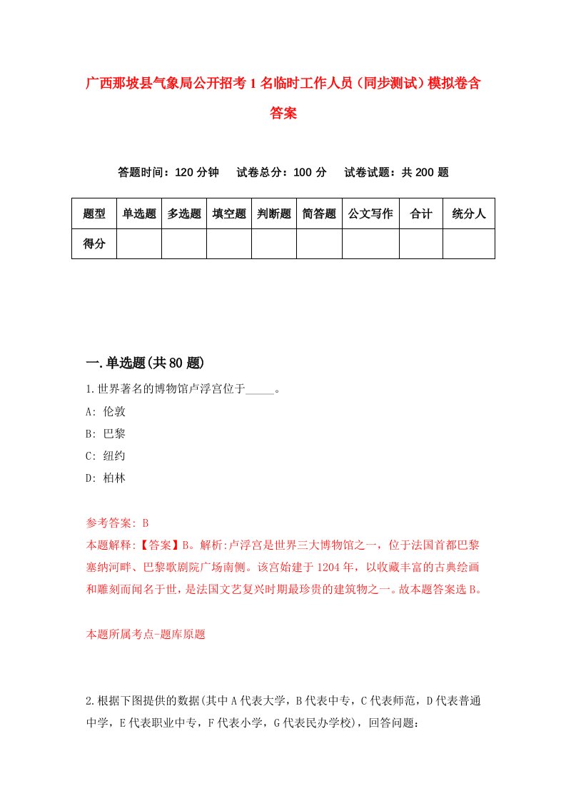 广西那坡县气象局公开招考1名临时工作人员同步测试模拟卷含答案1