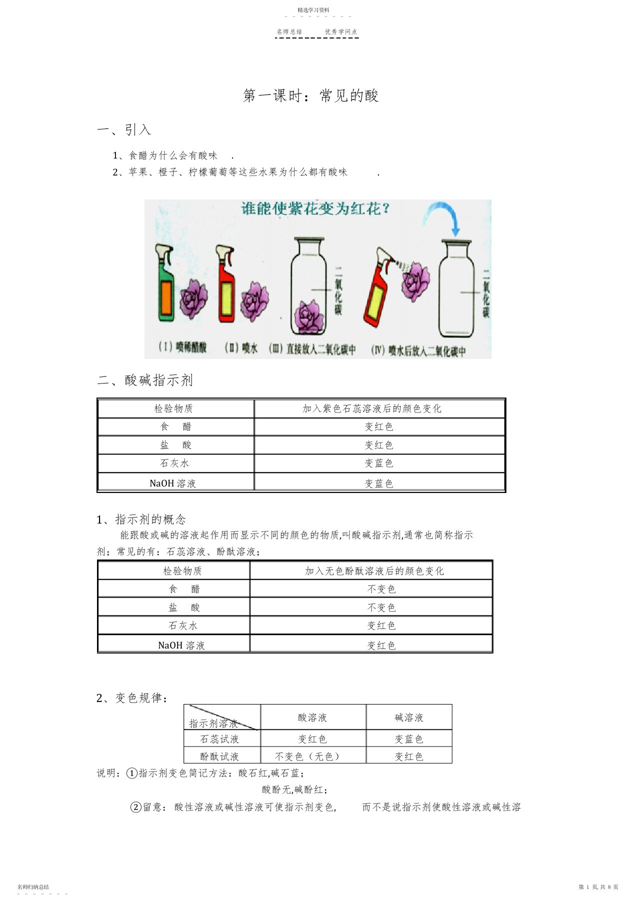 2022年九年级化学酸碱中和反应知识点总结及习题汇总