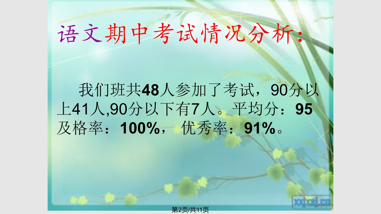 小学二年级家长会课件2