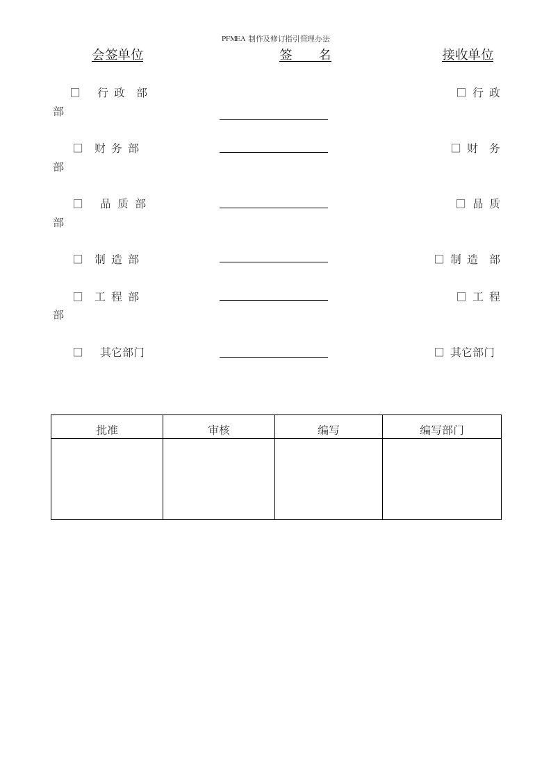 PFMEA制作及修订指引管理办法