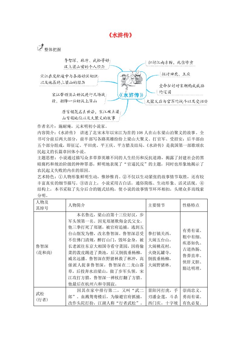 2024九年级语文上册名著水浒传新人教版