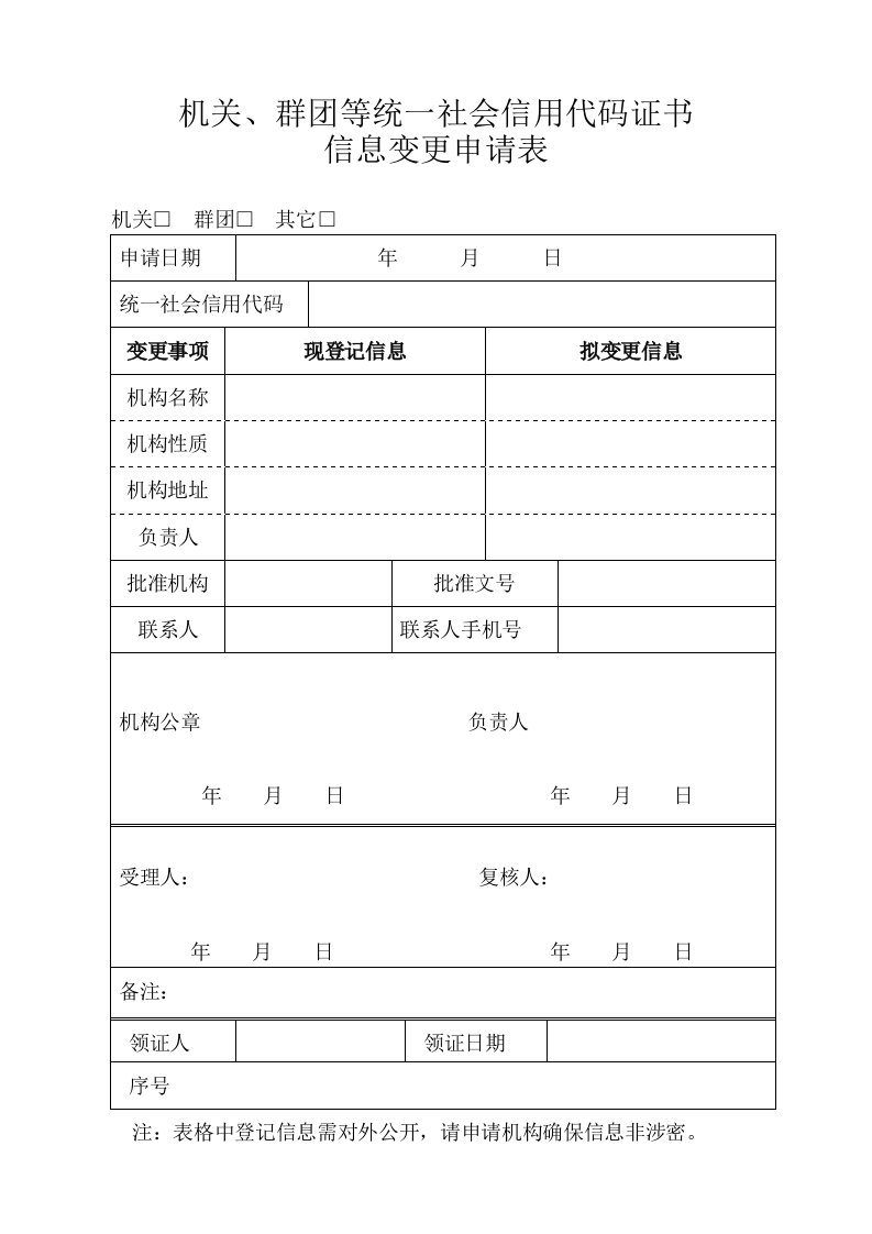 机关、群团等统一社会信用代码证书信息变更申请表