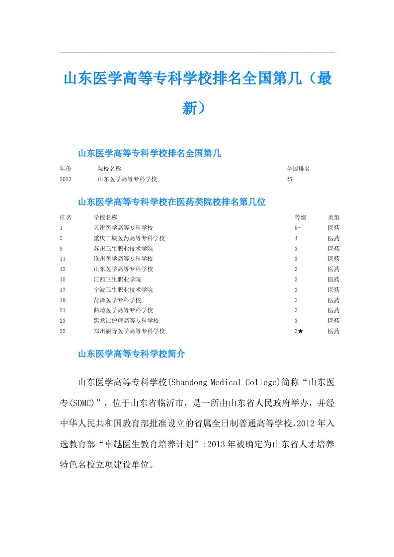 山东医学高等专科学校排名全国第几（最新）