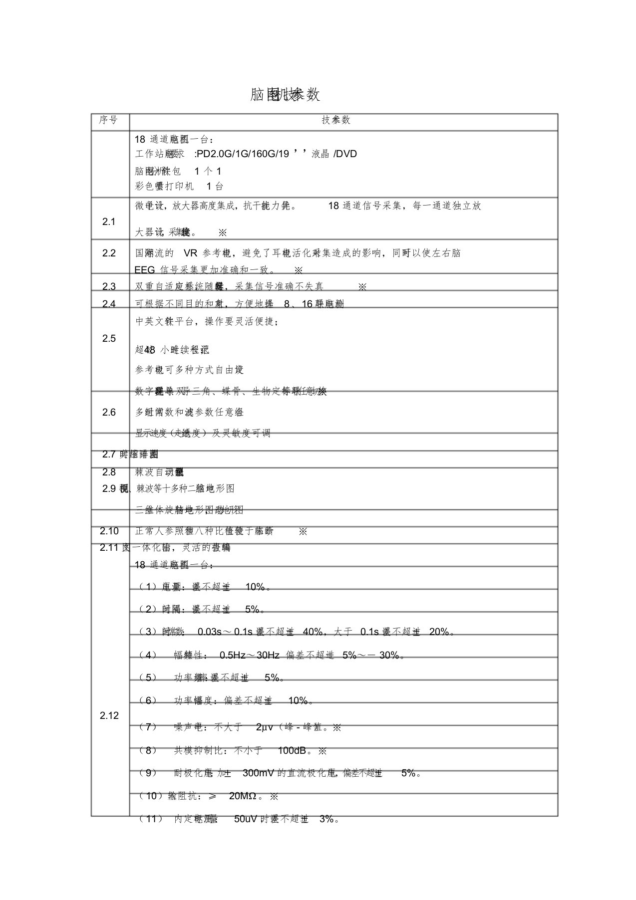 脑电图机技术参数