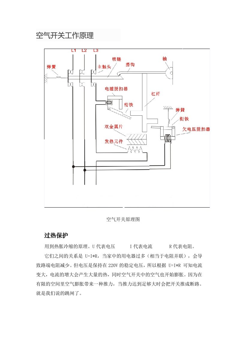 空气开关工作原理