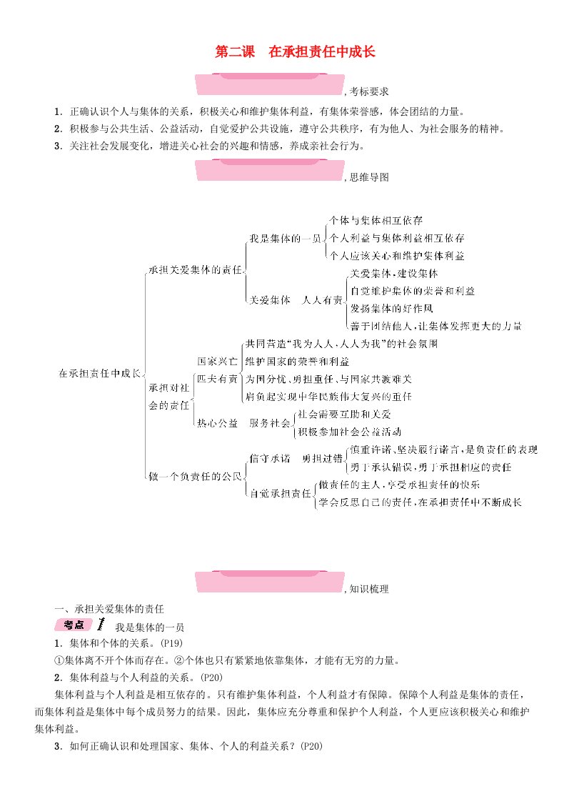 贵阳省2022年中考政治总复习第2课在承担责任中成长