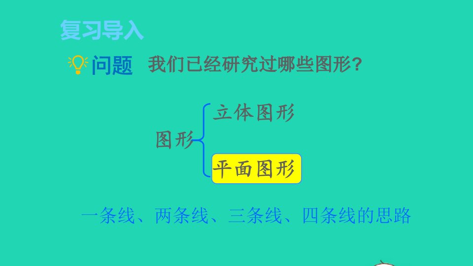 六年级数学下册第6单元整理和复习2图形与几何第1课时平面图形的认识与测量1课件新人教版