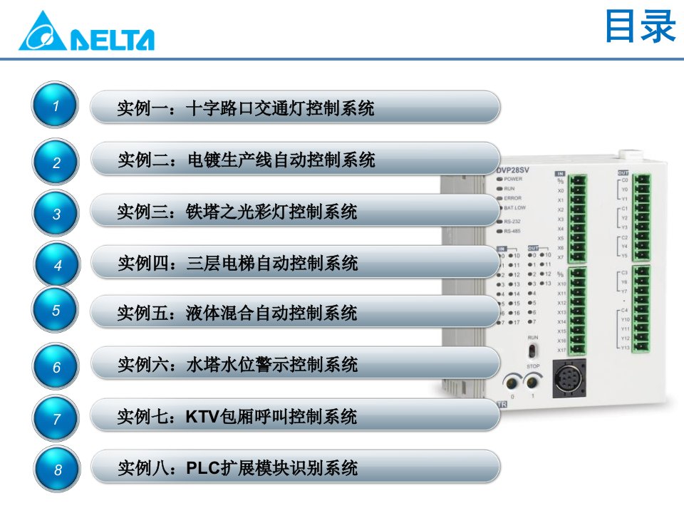 最新台达PLC编程设计实例ppt课件