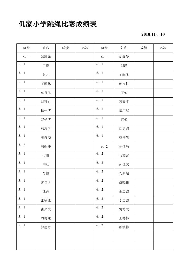 跳绳比赛成绩表