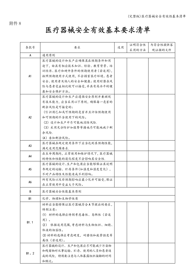 医疗器械安全有效性基本清单