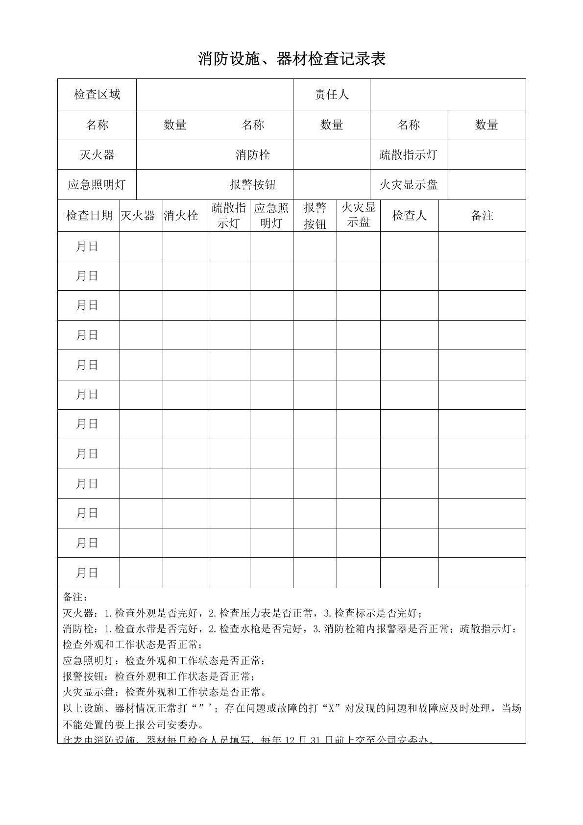 消防设施、器材检查记录表