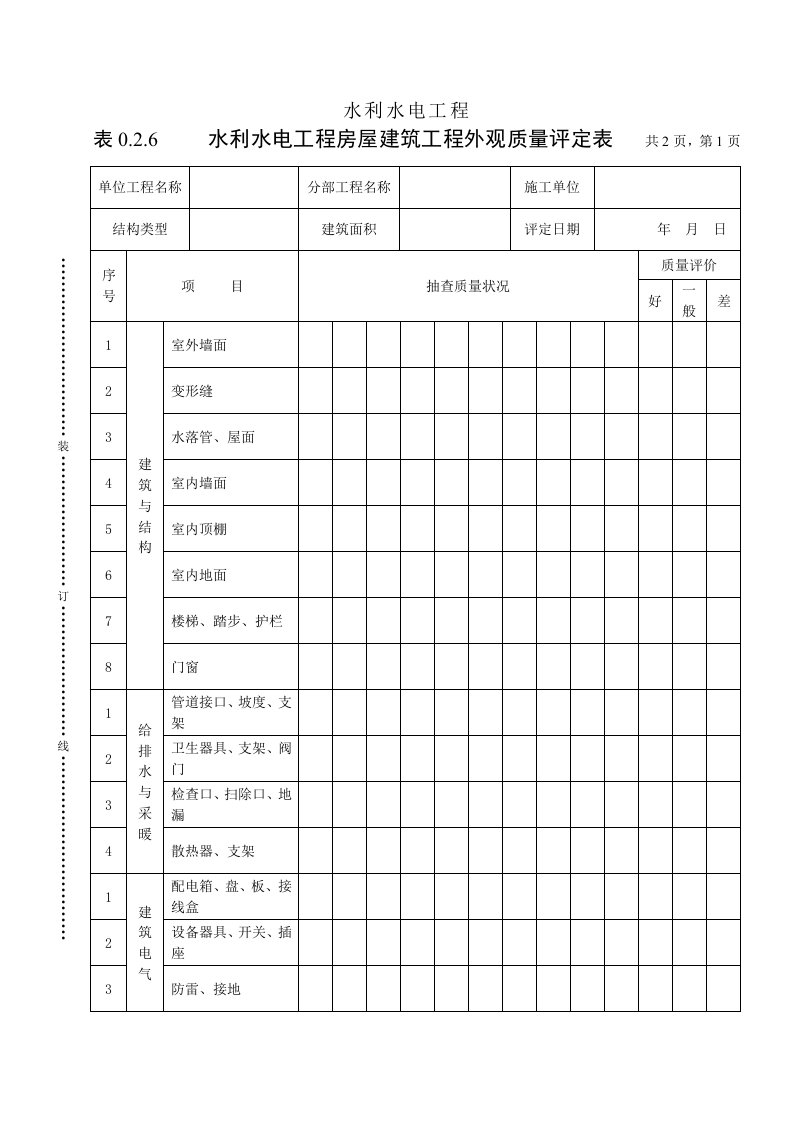 工程资料-表026水利水电工程房屋建筑工程外观质量评定表