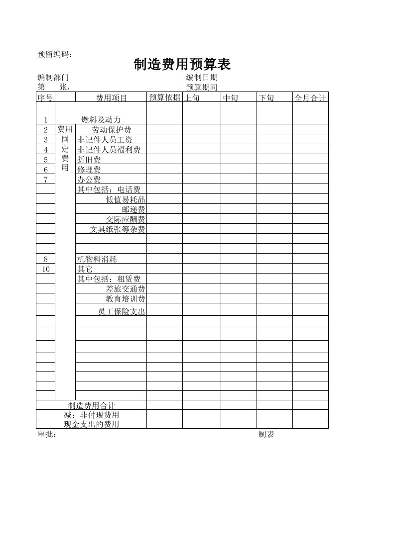 制造费用预算表(、XLS格式)