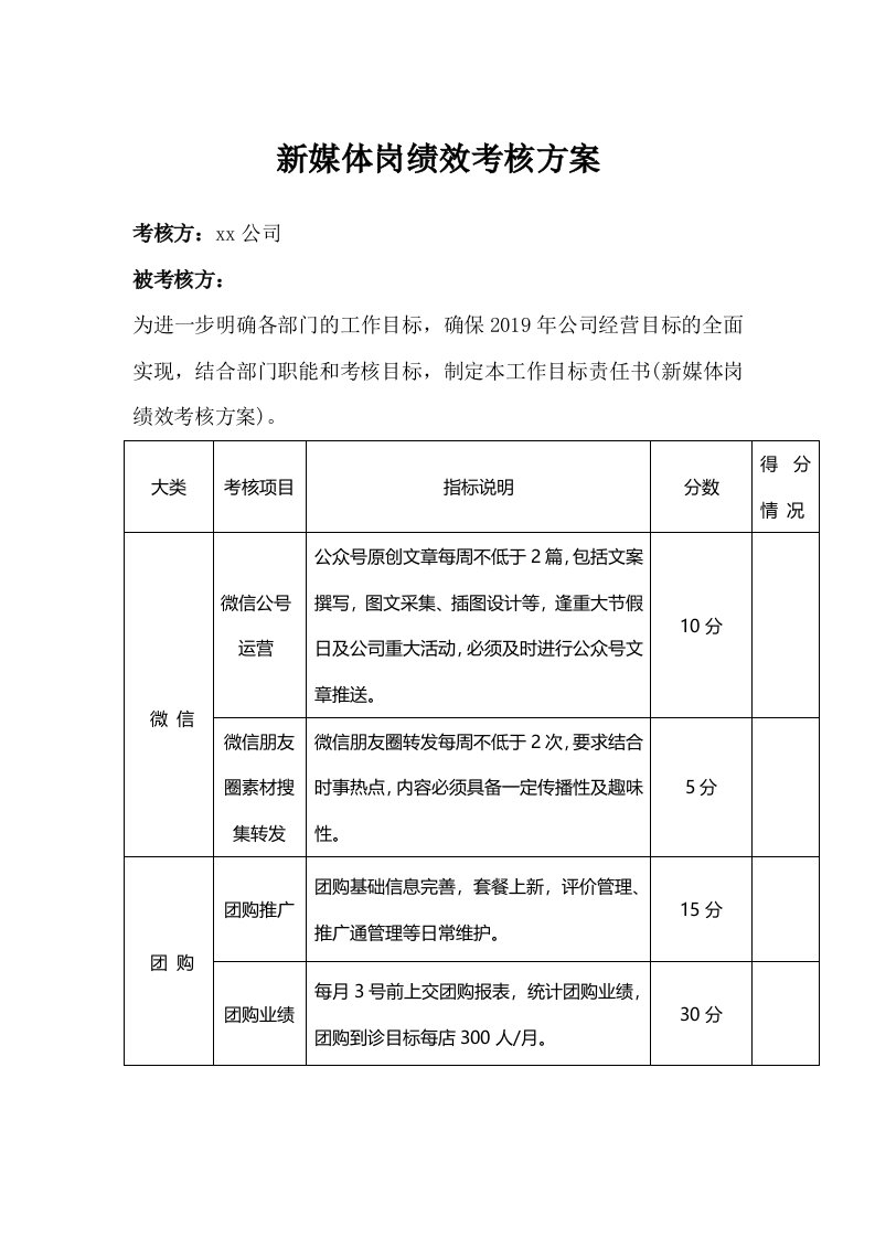 新媒体岗绩效考核方案