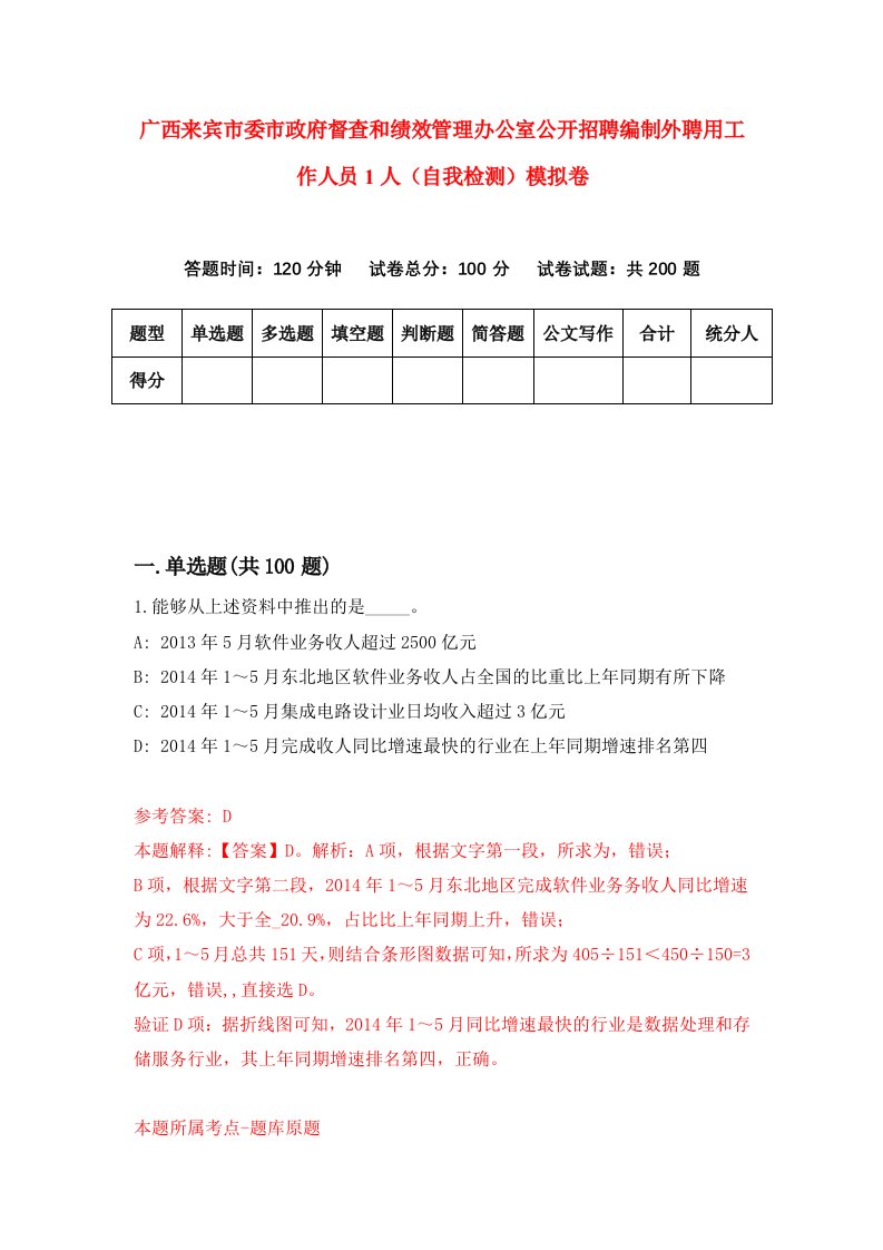 广西来宾市委市政府督查和绩效管理办公室公开招聘编制外聘用工作人员1人自我检测模拟卷3