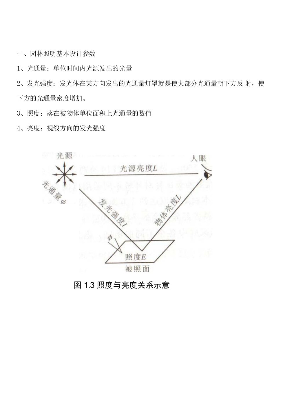 景观照明设计施工手册66