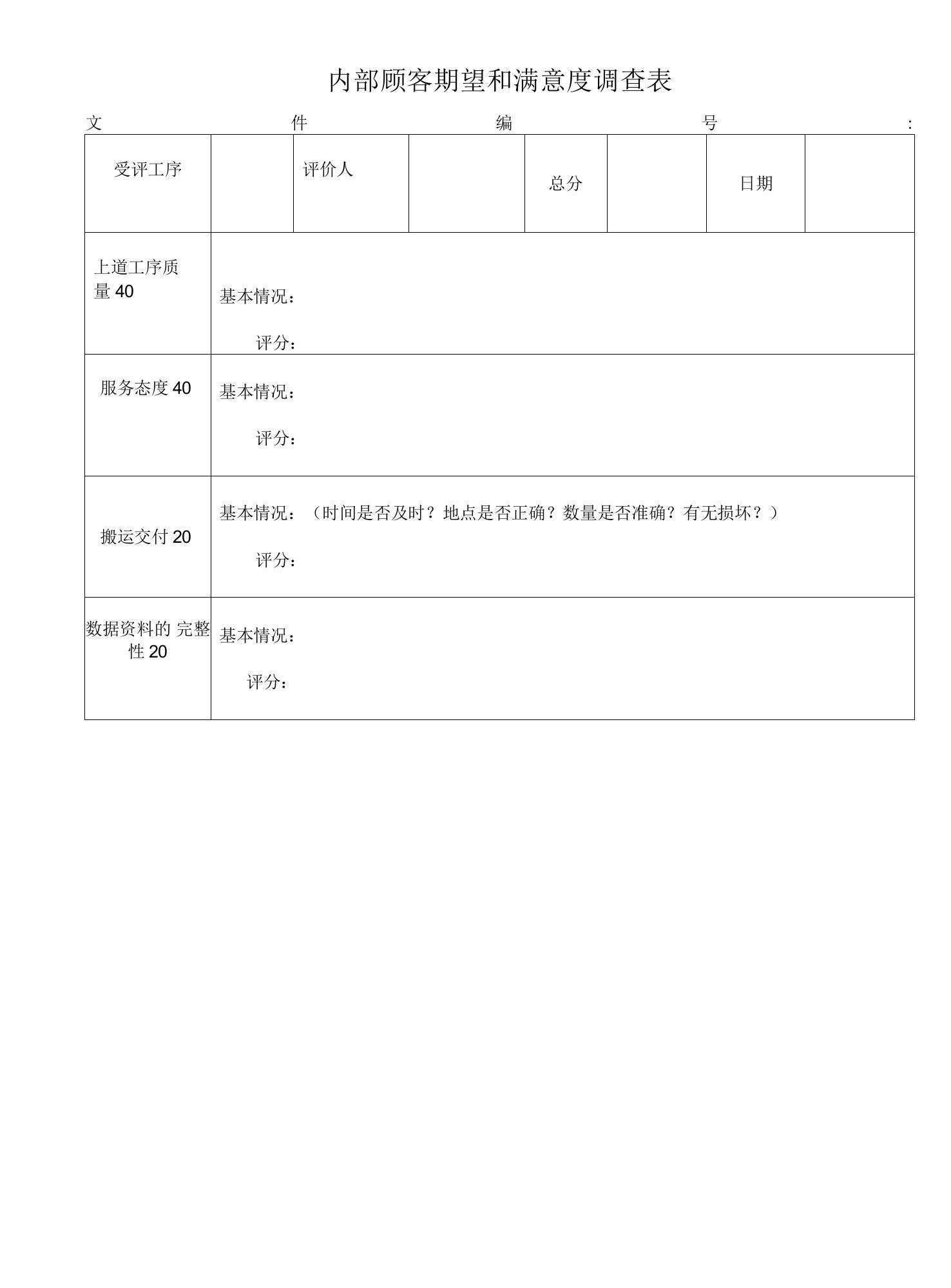 内部顾客满意度调查用表