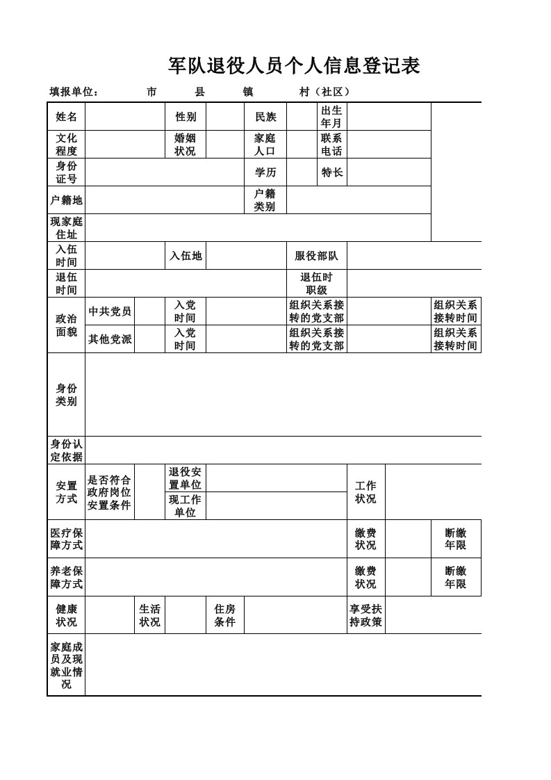 军队退役人员个人信息登记表(空白表)