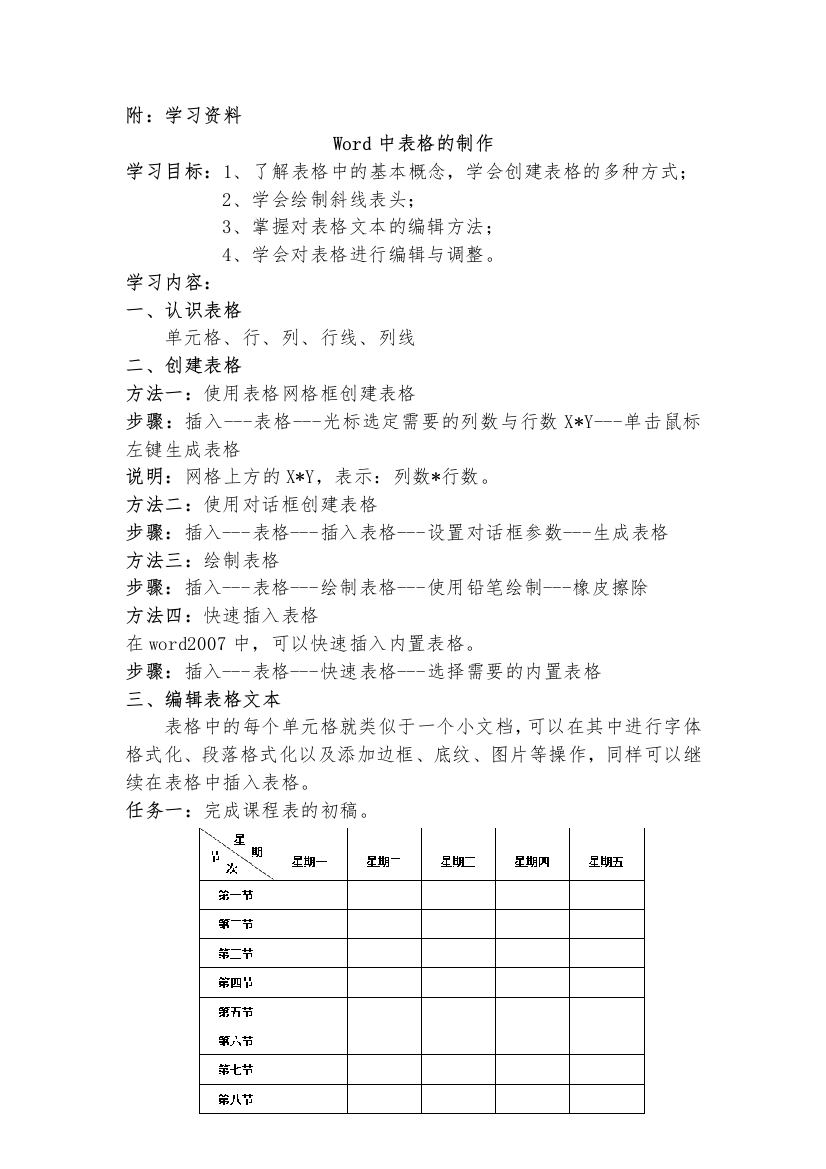 word表格制作学习资料