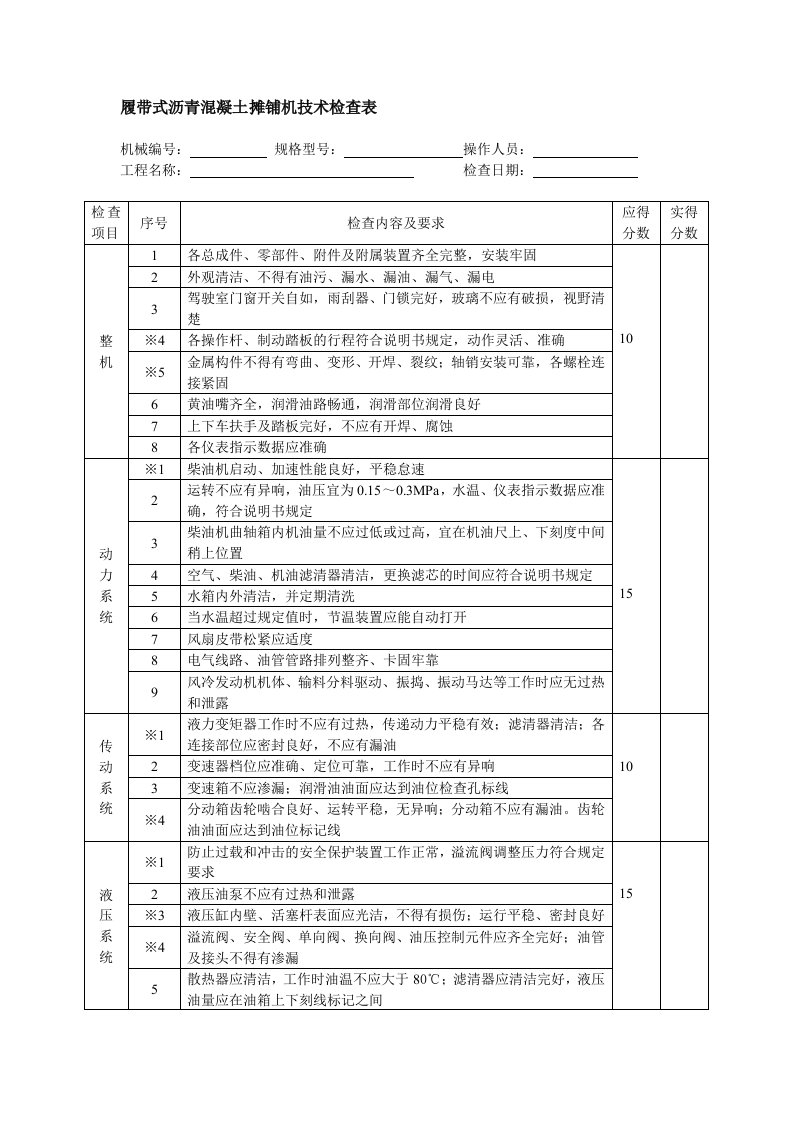 履带式沥青混凝土摊铺机技术检查表